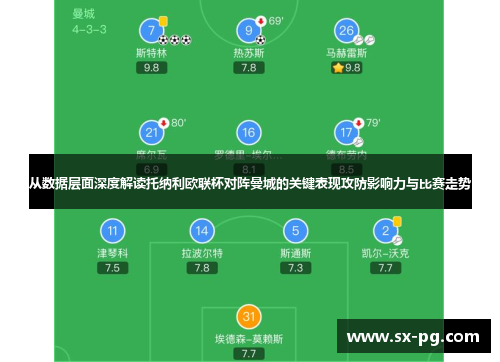 从数据层面深度解读托纳利欧联杯对阵曼城的关键表现攻防影响力与比赛走势