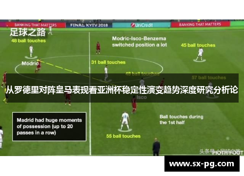 从罗德里对阵皇马表现看亚洲杯稳定性演变趋势深度研究分析论
