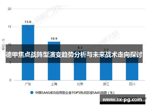 德甲焦点战阵型演变趋势分析与未来战术走向探讨